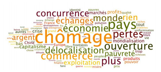 Les priorités des Français